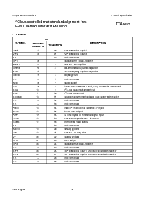 ͺ[name]Datasheet PDFļ8ҳ