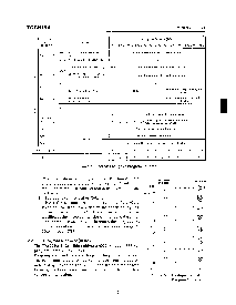 浏览型号TMP47C800N的Datasheet PDF文件第5页