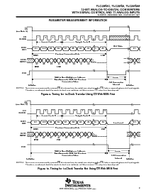 浏览型号TLC2543IDW的Datasheet PDF文件第9页