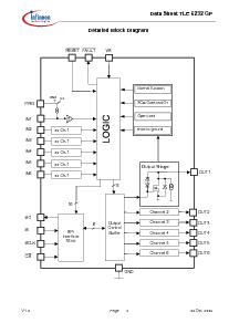 ͺ[name]Datasheet PDFļ2ҳ