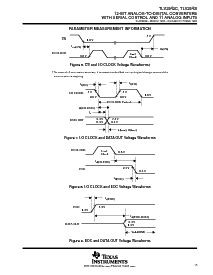 浏览型号TLV2543CDW的Datasheet PDF文件第15页