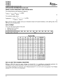 浏览型号TLV5608IPW的Datasheet PDF文件第12页
