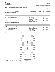 ͺ[name]Datasheet PDFļ5ҳ