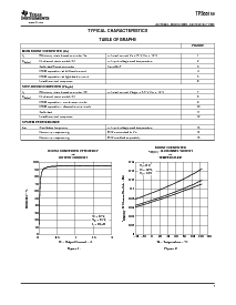 ͺ[name]Datasheet PDFļ7ҳ