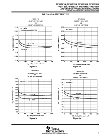 浏览型号TPS7133QP的Datasheet PDF文件第17页