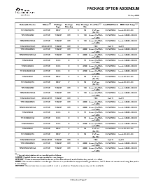 浏览型号TPS7233QD的Datasheet PDF文件第35页