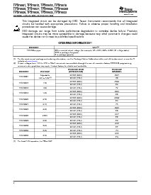 浏览型号TPS79928DDCR的Datasheet PDF文件第2页