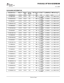 浏览型号TPS79928DDCR的Datasheet PDF文件第15页