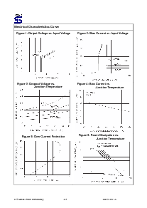 浏览型号TS178R09的Datasheet PDF文件第4页