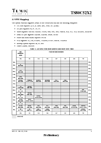 浏览型号TS80C32X2-VIEB的Datasheet PDF文件第3页
