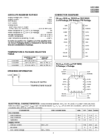 浏览型号UCC3895DW的Datasheet PDF文件第2页