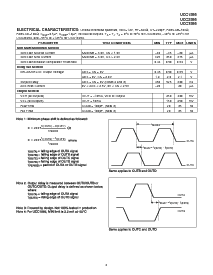 浏览型号UCC3895DWTR的Datasheet PDF文件第4页