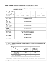 ͺ[name]Datasheet PDFļ5ҳ