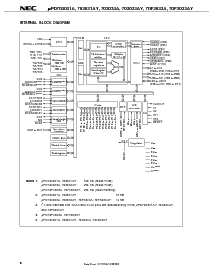 浏览型号UPD703031AGF的Datasheet PDF文件第6页