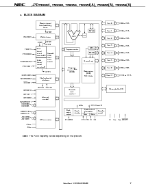 浏览型号uPD750068CUA的Datasheet PDF文件第7页