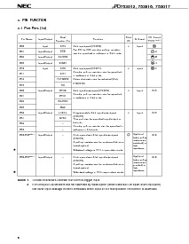 浏览型号UPD753017GK的Datasheet PDF文件第8页