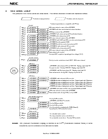 浏览型号UPD78018FY的Datasheet PDF文件第2页