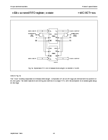 浏览型号74HC7403的Datasheet PDF文件第22页