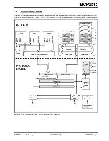 ͺ[name]Datasheet PDFļ5ҳ