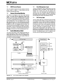 ͺ[name]Datasheet PDFļ6ҳ