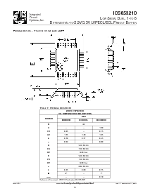 浏览型号ICS853210AYT的Datasheet PDF文件第14页
