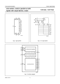 浏览型号74HC595N的Datasheet PDF文件第5页