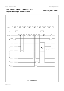 浏览型号74HC595N的Datasheet PDF文件第7页