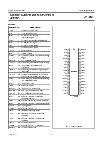 浏览型号TDA4858的Datasheet PDF文件第5页