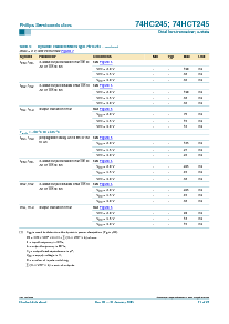 浏览型号74HC245N的Datasheet PDF文件第11页