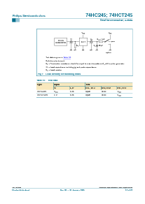 浏览型号74HC245N的Datasheet PDF文件第14页