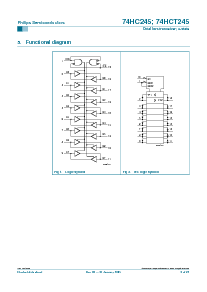 浏览型号74HC245PW的Datasheet PDF文件第3页