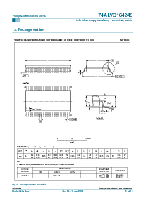 浏览型号74ALVC164245DL的Datasheet PDF文件第15页