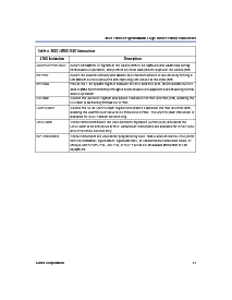 浏览型号EPM7064AETC44-10的Datasheet PDF文件第17页
