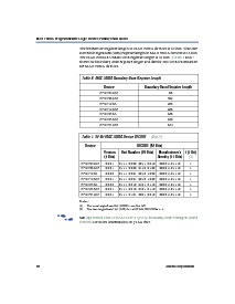 浏览型号EPM7064AETC44-10的Datasheet PDF文件第18页