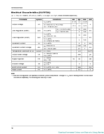 浏览型号KA7909的Datasheet PDF文件第12页
