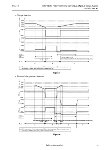 浏览型号S-8241AAAMC-GAA-T2的Datasheet PDF文件第14页