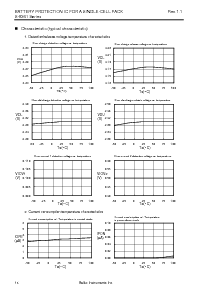 浏览型号S-8241AAAMC-GAA-T2的Datasheet PDF文件第17页