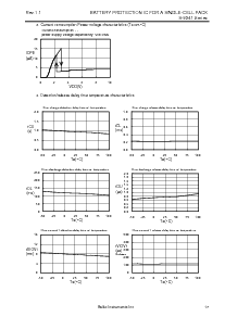 浏览型号S-8241AAAMC-GAA-T2的Datasheet PDF文件第18页