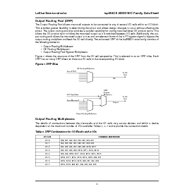 浏览型号LC4512V-75T176I的Datasheet PDF文件第8页