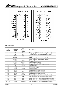 ͺ[name]Datasheet PDFļ3ҳ