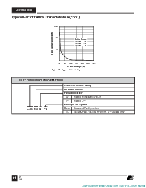 浏览型号LNK304P/G的Datasheet PDF文件第14页