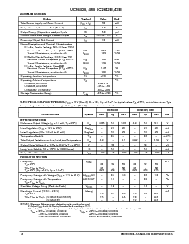 浏览型号UC3842BN的Datasheet PDF文件第2页