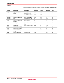 ͺ[name]Datasheet PDFļ8ҳ