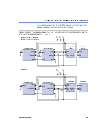 浏览型号EPC2LI20的Datasheet PDF文件第15页