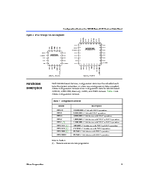 浏览型号EPC2LI20的Datasheet PDF文件第3页