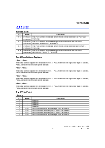 ͺ[name]Datasheet PDFļ9ҳ