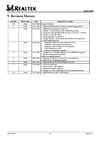 浏览型号RTL8316的Datasheet PDF文件第21页