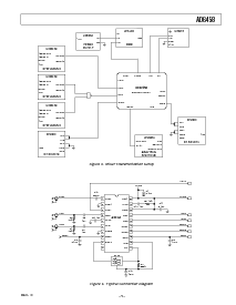 ͺ[name]Datasheet PDFļ5ҳ