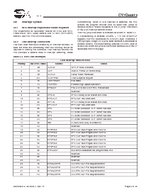 浏览型号CY7C68013的Datasheet PDF文件第4页