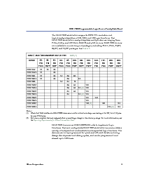 浏览型号EPM7128STC100-15的Datasheet PDF文件第5页